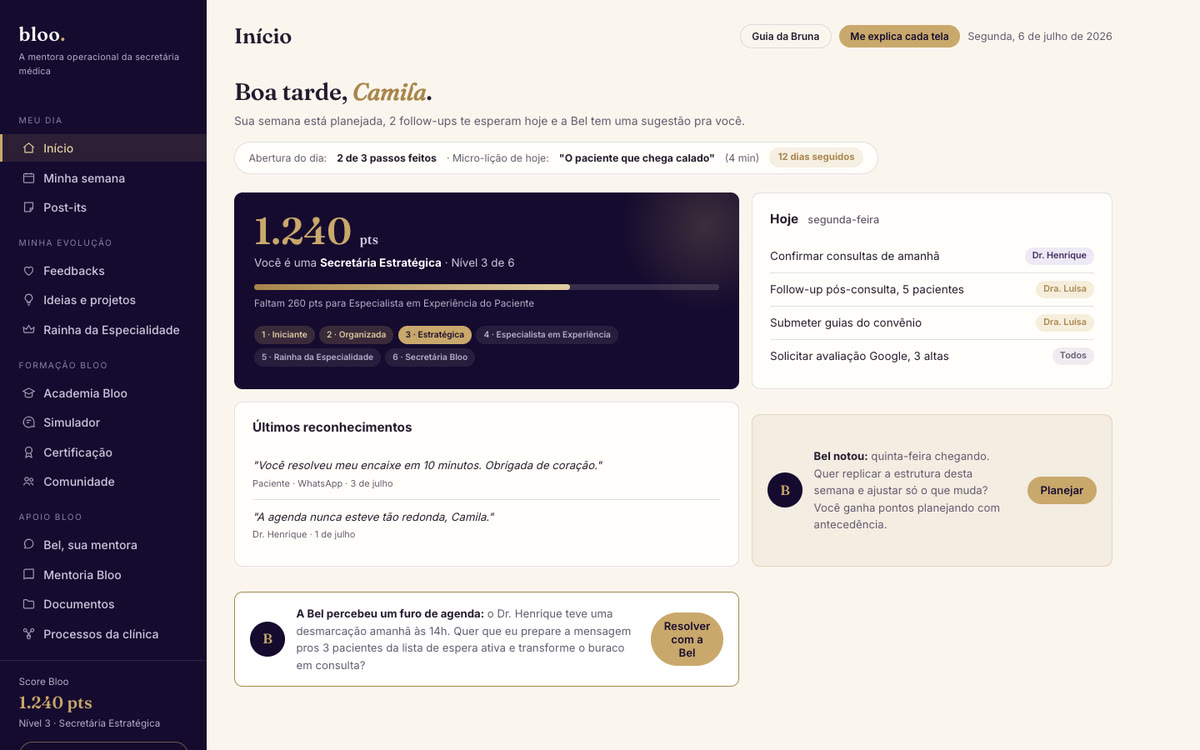 Plataforma Bloo: Painel da secretária com pontos, nível e a agenda do dia